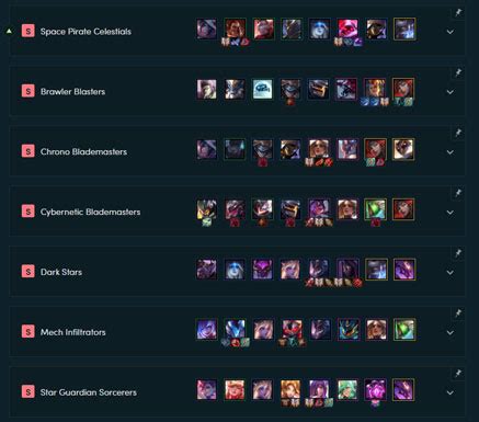 tft ornn items|TFT Team Comps, Overlay, and Database TFTactics.gg